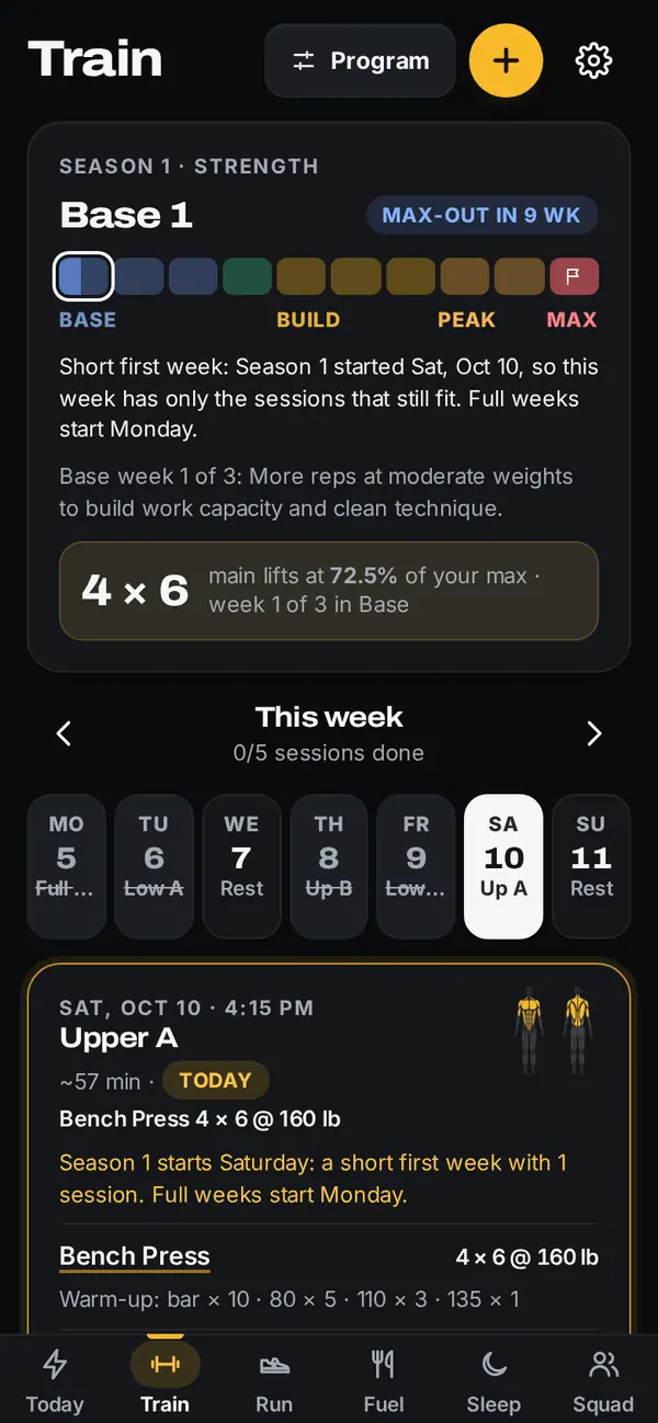 LiftReady: your season screen